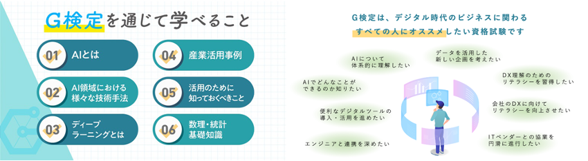 グラフィカル ユーザー インターフェイス, テキスト, アプリケーション, チャットまたはテキスト メッセージ 自動的に生成された説明